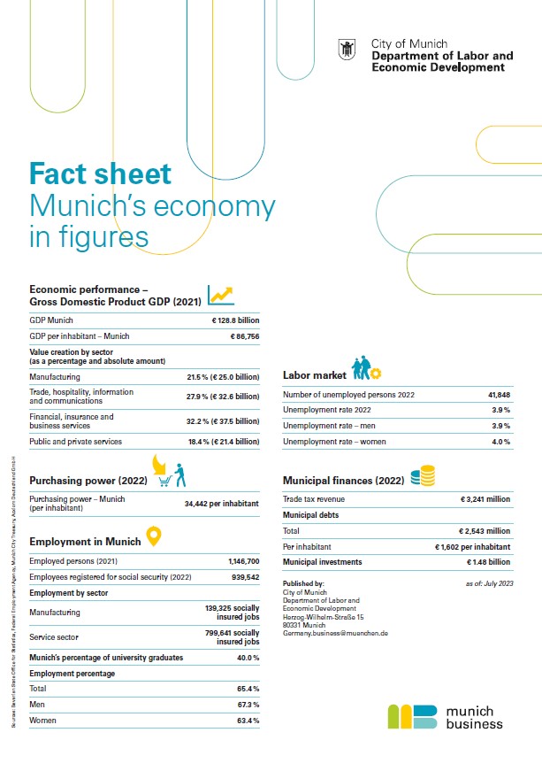 Fact Sheet Munich’s economy in figures Landeshauptstadt München
